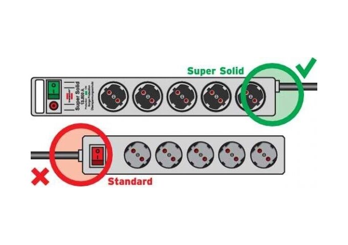 Brennenstuhl Sicherheits-Stdl silber 5Fach, 2.5mH05VV-F3G1,5