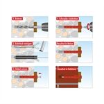  Fassad SK 10/100 STK 10/100, 50 St/Pack