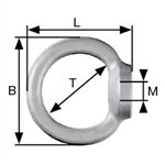 Dörner&Helmer Ringmutter ähnlich DIN 582 M-6 mm verz., SB-Box 1