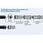 Marley Doppeldichtung für Muffen GussrohrDN 50