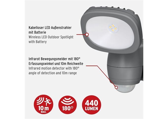 Brennenstuhl Batterie LED Strahler LUFOS 440lm,5000K, PIR, IP44