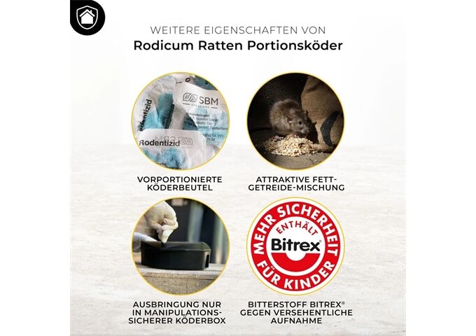 Protect Home Ratten Portionsköder Rodicum 250g