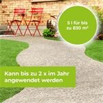 Protect Home PG Permaclean Grundstoff Acetum, 5L