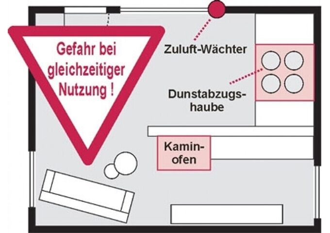 Marley Zuluft-Wächter MZ-Funk, weiss, 1150Watt (5A)