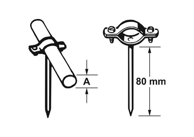 Cornat Rohrschellen verzinkt 3/4 ´ ´(5)